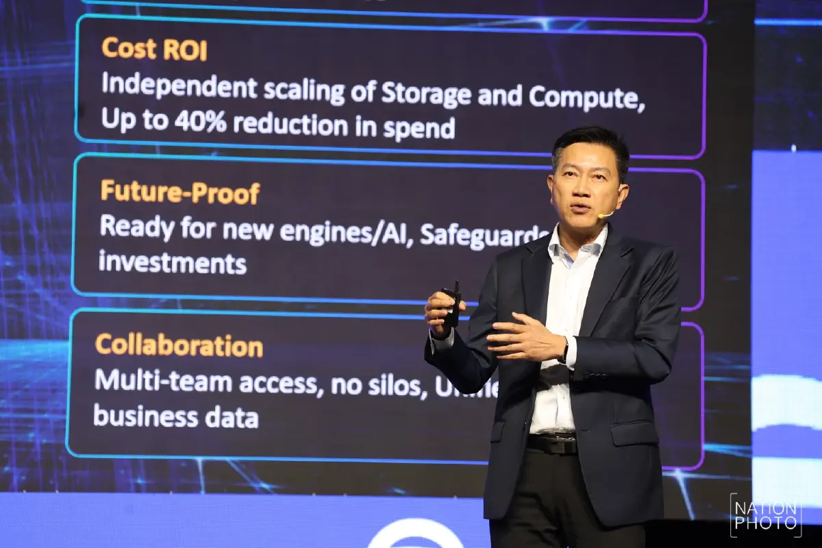 'AWS' ชี้เกม AI สำเร็จหรือล้มเหลววัดกันที่ 'รากฐานข้อมูล'