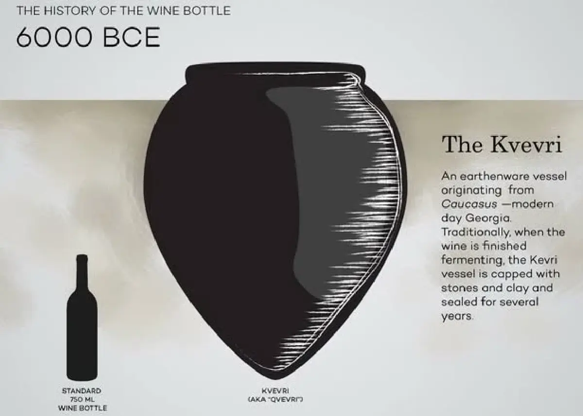 ไวน์จอร์เจีย : จิตวิญญาณของประเทศสองทวีป