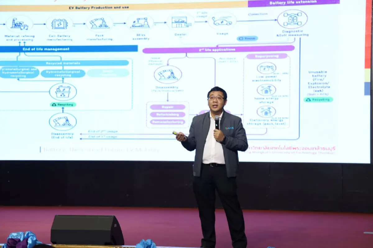 BOI - กระทรวง อว. มั่นใจ CITE DPU ยกระดับผู้ประกอบการไทย รับ EV