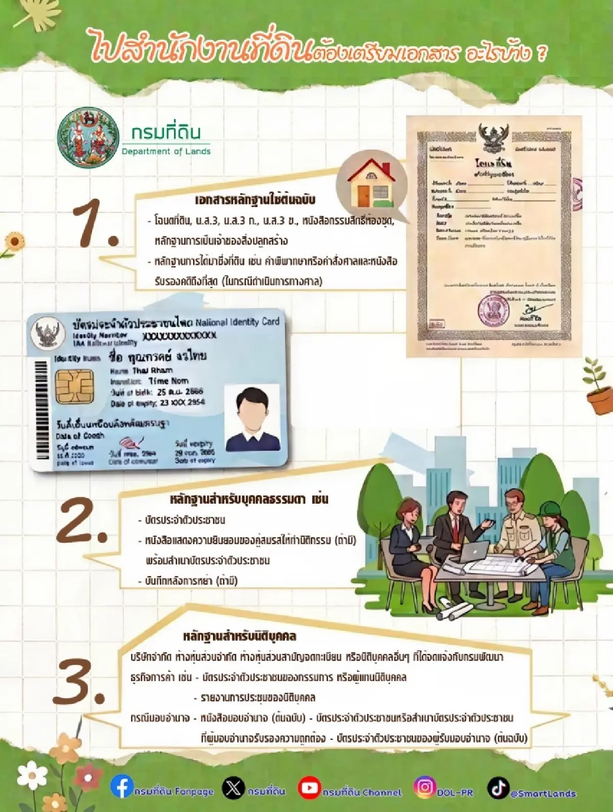 กรมที่ดิน แนะ ไปสำนักงานที่ดิน ต้องเตรียมเอกสารอะไรบ้าง?