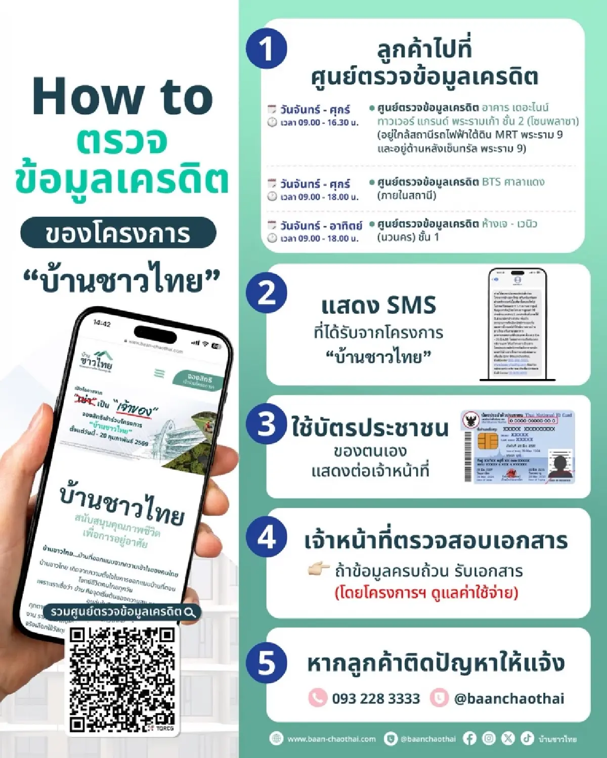 บ้านชาวไทย อำนวยความสะดวก ผู้จองสิทธิ D:CODE SRI NAKARIN ตรวจข้อมูลเครดิต ไม่มีค่าใช้จ่าย!