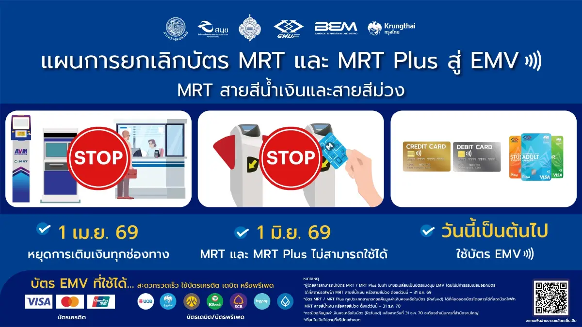 BEM เปิดขั้นตอนเปลี่ยนผ่านบัตรโดยสารรถไฟฟ้า ใช้ระบบ EMV 1 มิ.ย.นี้