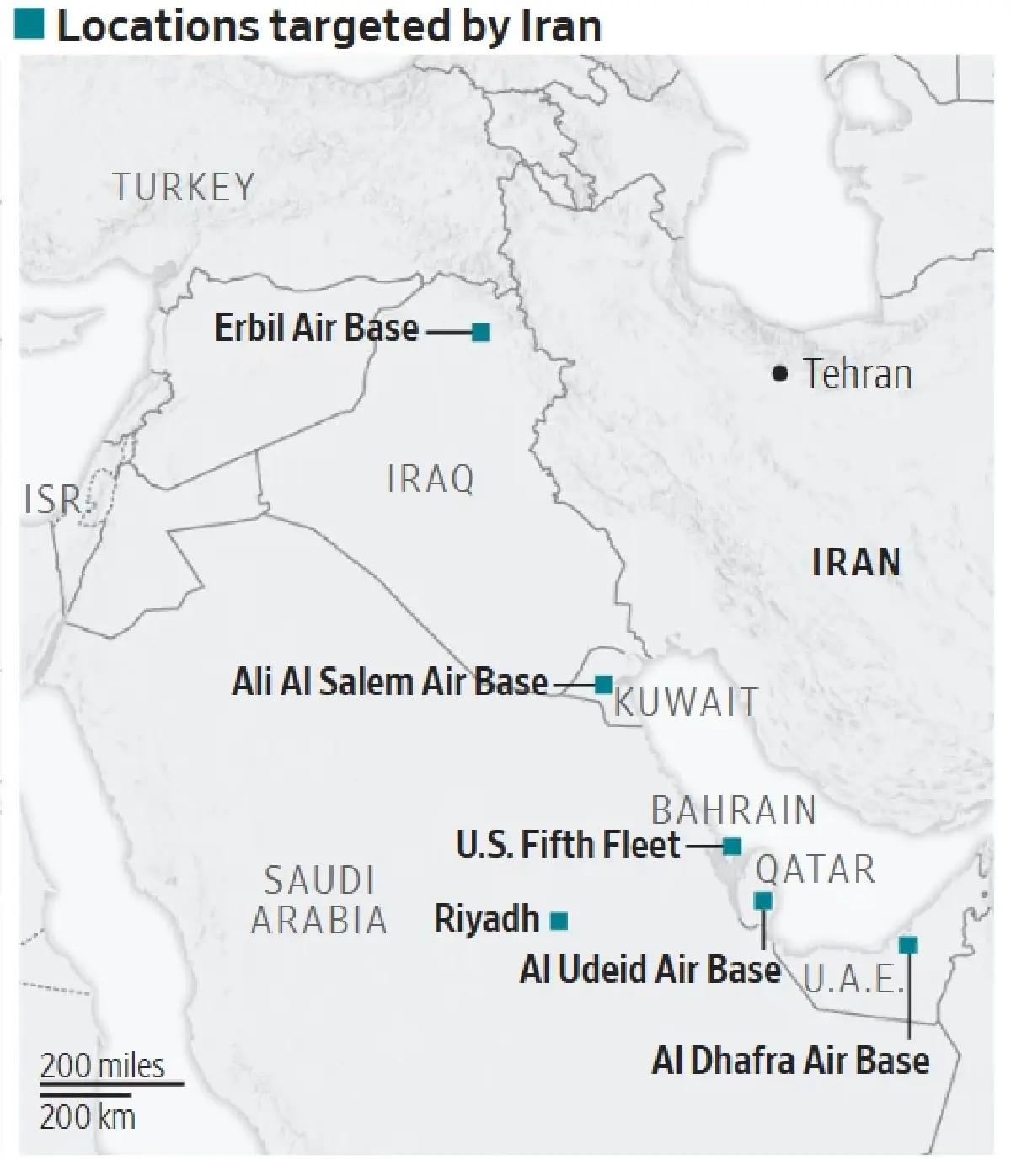 เปิดแผนที่ 6 ชาติถูกอิหร่านเอาคืน บททดสอบ 'ระบบต่อต้านขีปนาวุธ' ของสหรัฐ