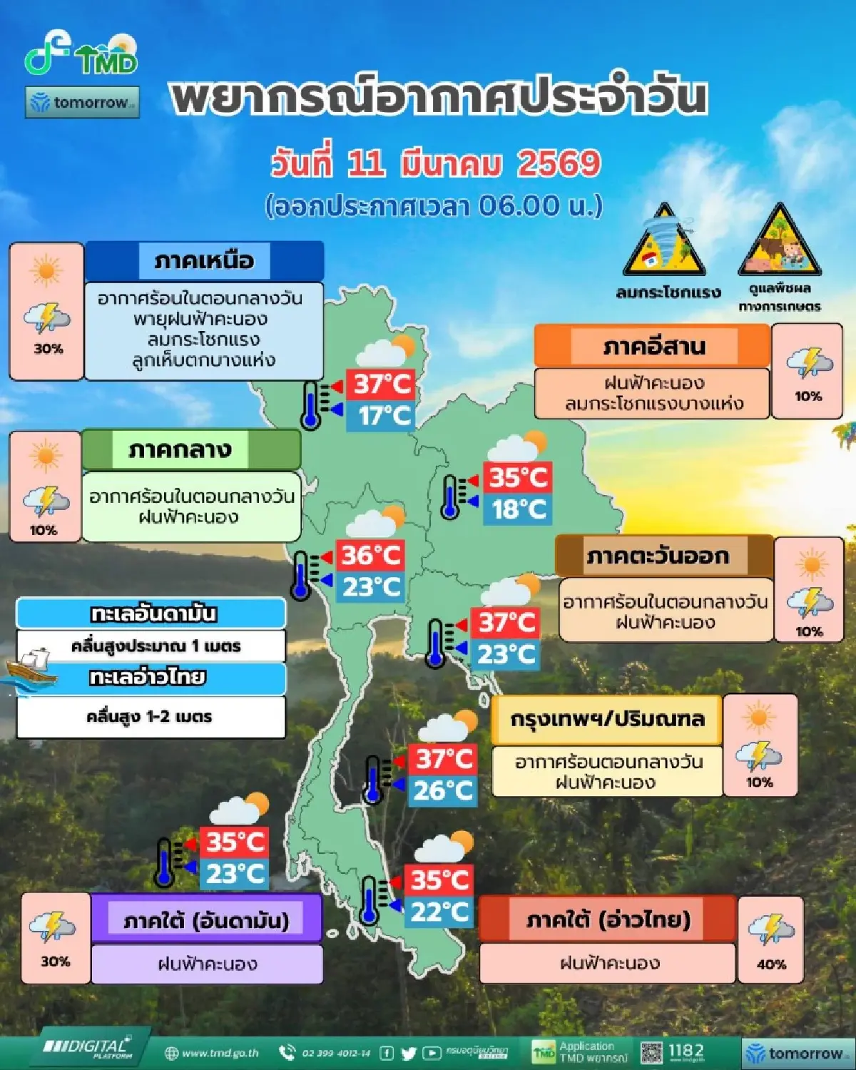 พายุฤดูร้อนวันแรก ภาคเหนือโดนก่อน ฝนตกหนัก ลมแรง ลูกเห็บตก ฟ้าผ่า