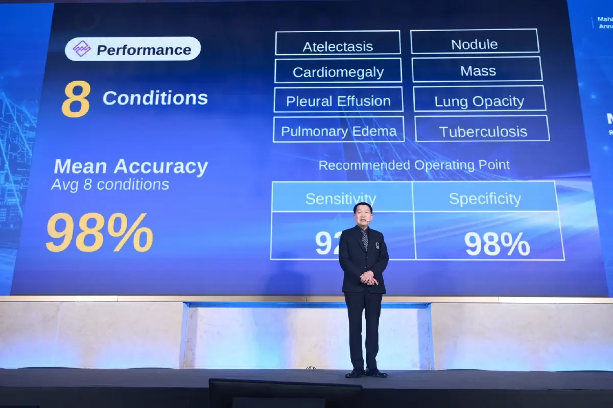 มหิดลผนึก200 ธุรกิจ ขับเคลื่อนGDP ชู MU Synergy อัพอุตสาหกรรมแห่งอนาคต