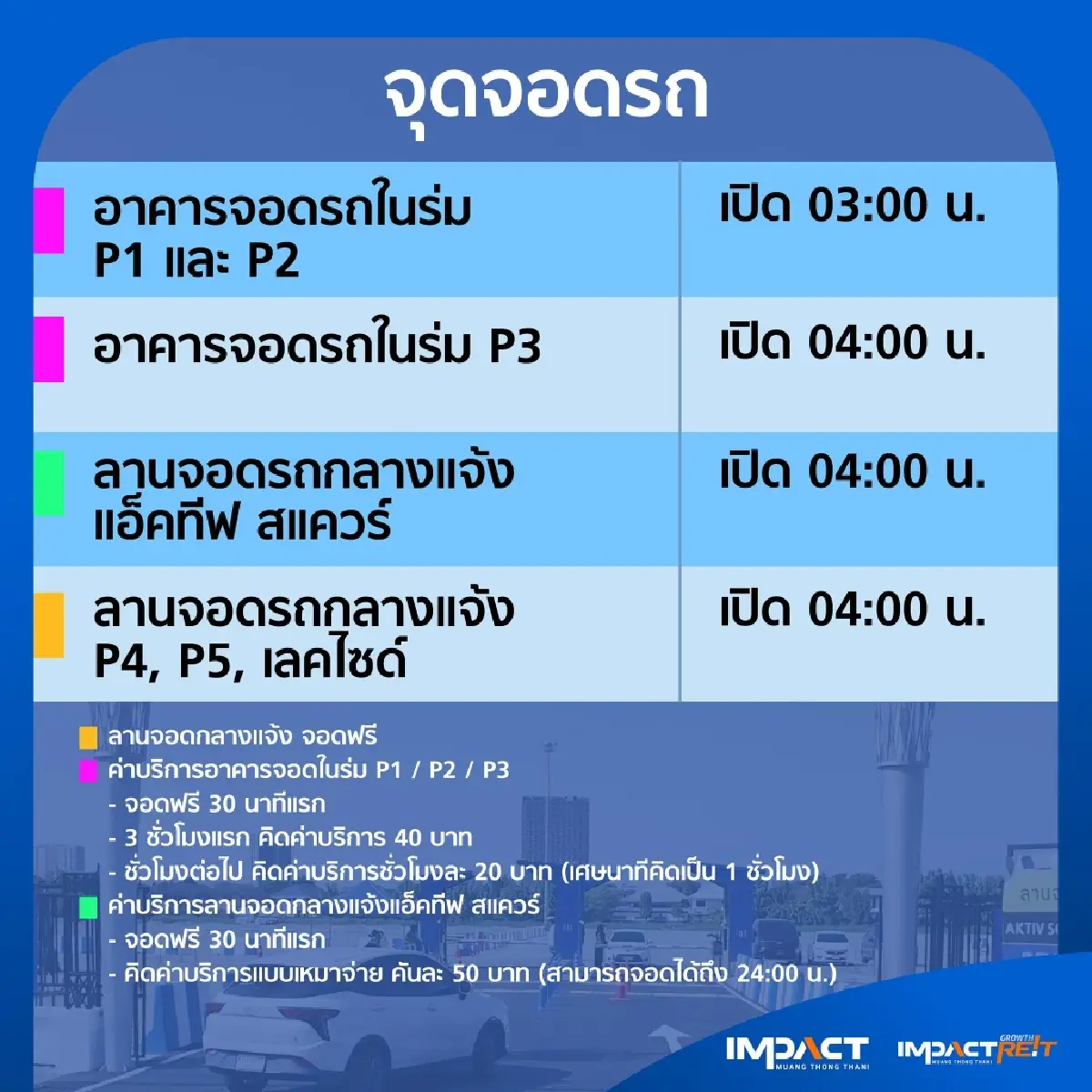 เตรียมรถติด อิมแพ็ค สนามสอบเข้า ม.4 โรงเรียนเตรียมอุดมศึกษา 2569