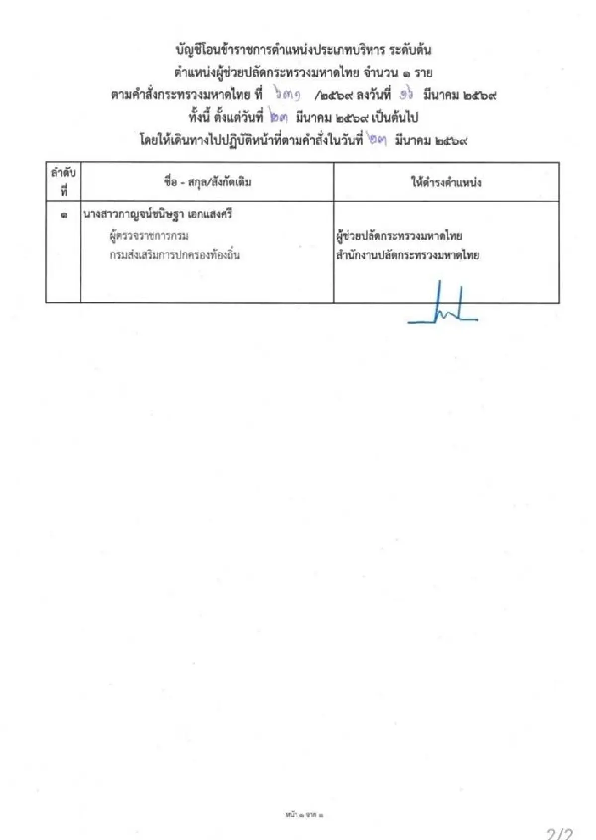 ปลัด มท.เซ็นตั้ง 6 บิ๊ก ขรก. 5 รองอธิบดี 3 กรม-1 ผู้ช่วยปลัดฯ