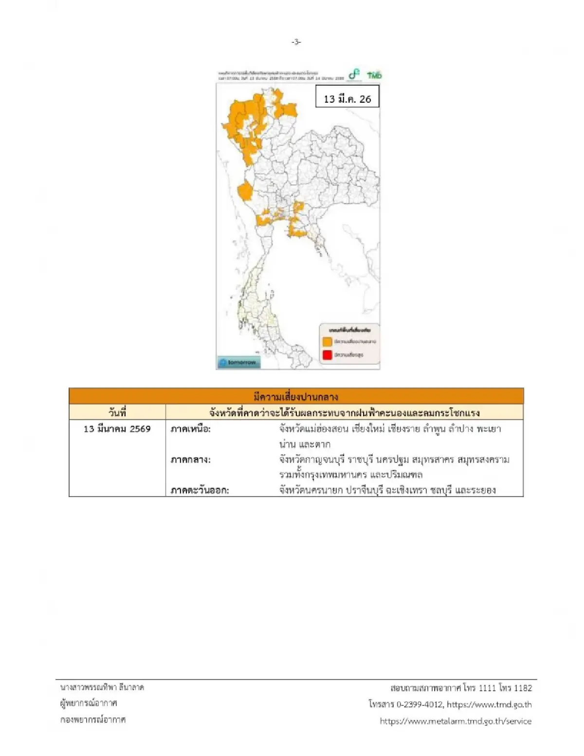 ประกาศกรมอุตุ ฉบับ 4 พายุฤดูร้อนถล่ม 4 ภาค กทม. โดนด้วย ฝนตกหนัก
