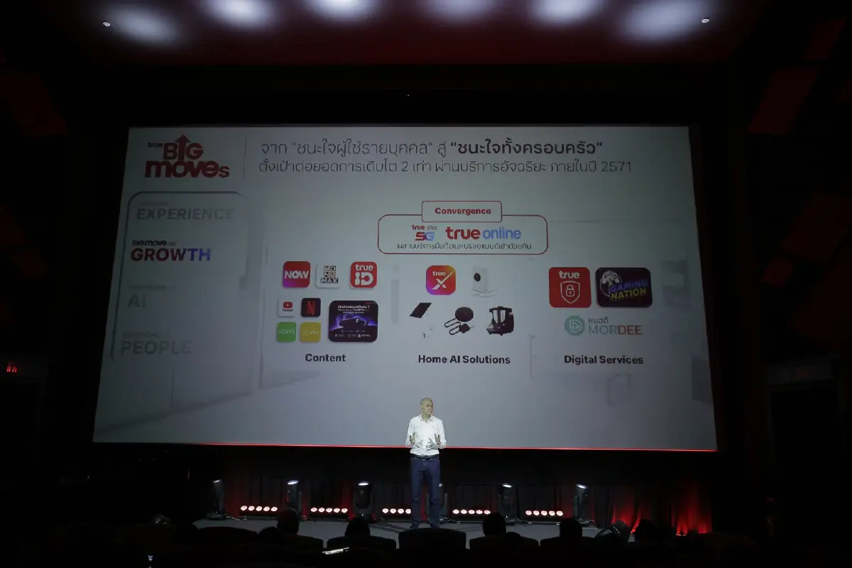 ทรูเปิดยุทธศาสตร์  ปั้นเทลโก้ เทค ดัน AI-First หนุนเศรษฐกิจดิจิทัลไทย