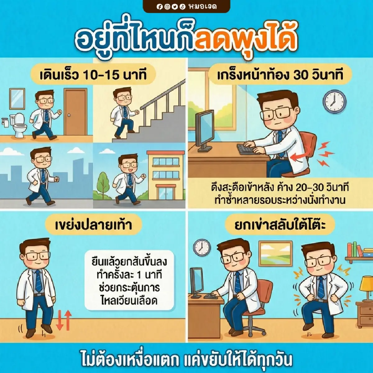 ขยับตามนี้ 'แค่วันละ 15 นาที' ลดพุง ลดไขมันช่องท้องได้จริง