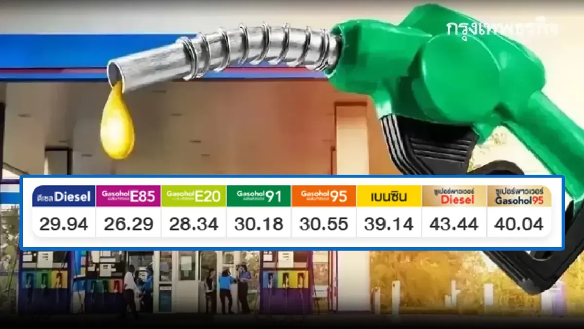 ปรับแล้ว ราคาน้ำมันวันนี้ 3 มี.ค.69 ปั๊มใหญ่ เบนซิน ดีเซล แก๊สฯ 95