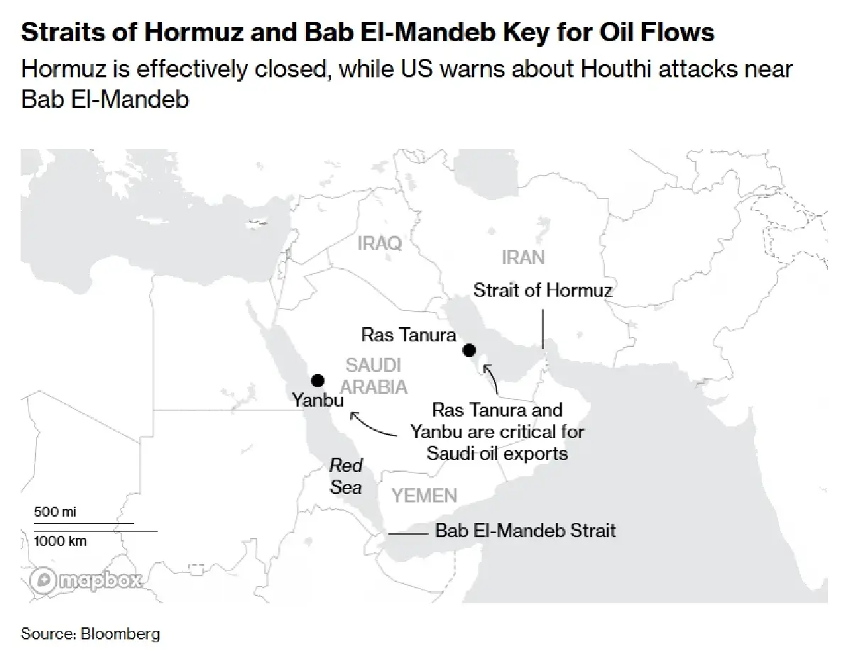 ด่วน! 'กลุ่มกบฎฮูตี ประกาศเข้าร่วมสงคราม ประเดิมยิงขีปนาวุธถล่มอิสราเอล