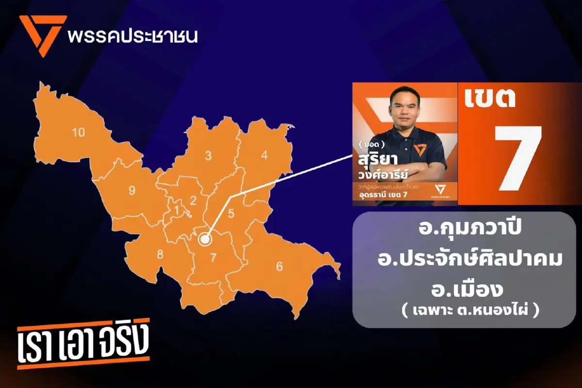 ‘ทรงศักดิ์’ สยบแดงอุดรฯ ส่อง ‘สส.ยอด’ งูเห่าสีส้ม ในดงน้ำเงิน