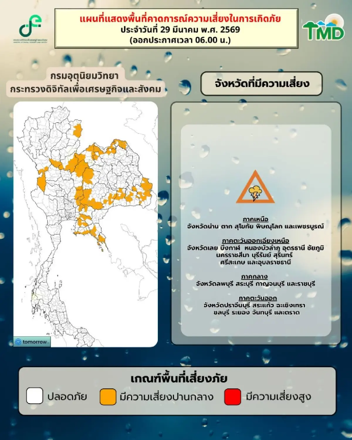 ร้อนจัดต่อเนื่อง กรมอุตุ เตือนอากาศวันนี้ อุณหภูมิสูงสุด แตะ 42°C
