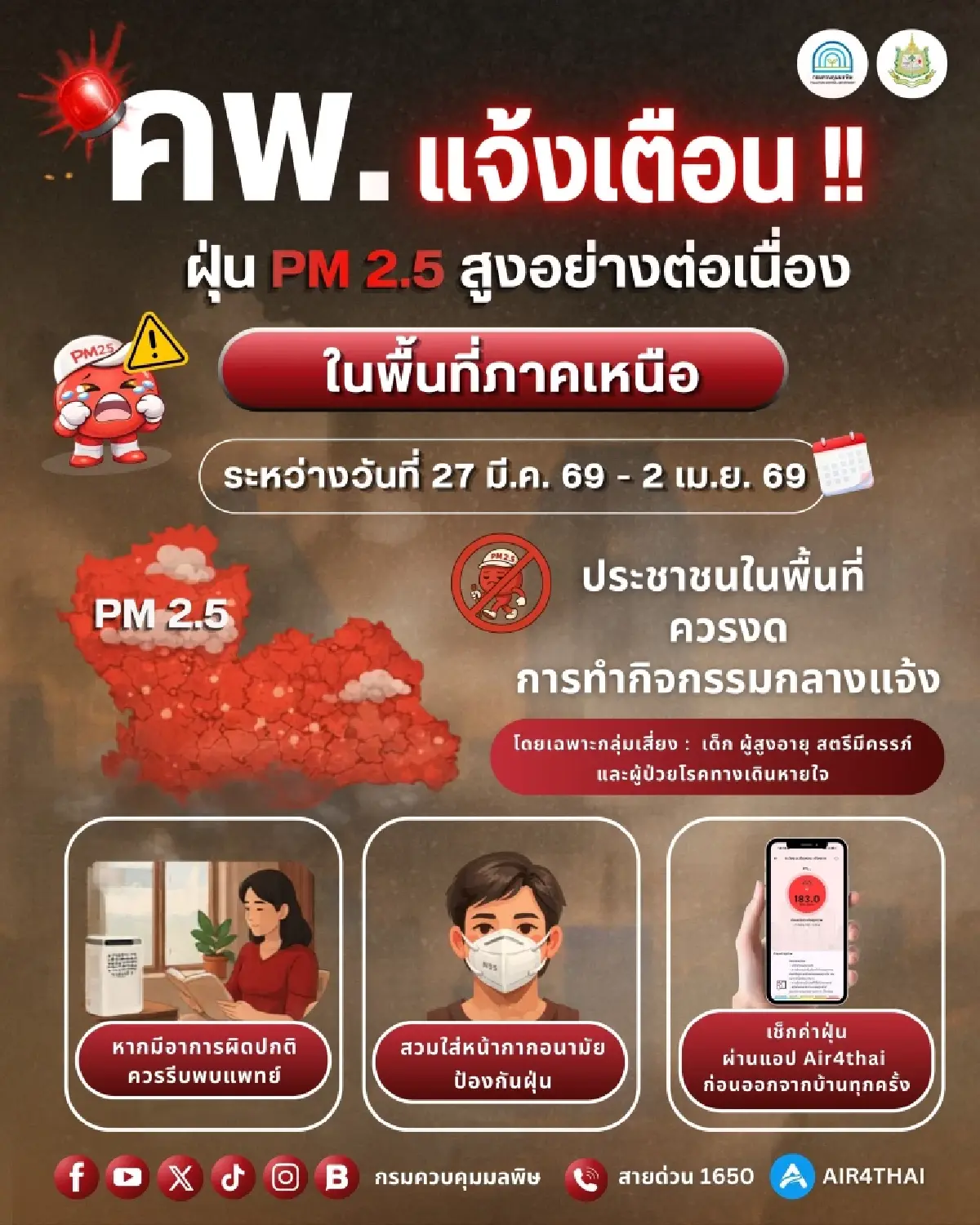 วิกฤตฝุ่น 'เหนือ-อีสาน' อ่วมหนัก PM2.5 พุ่งสูง พบเกินมาตรฐาน 37 จังหวัด