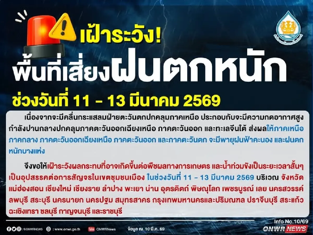 เช็กพื้นที่เสี่ยง! 23 จังหวัด ฝนตกหนัก-น้ำท่วมขัง 11-13 มี.ค. นี้