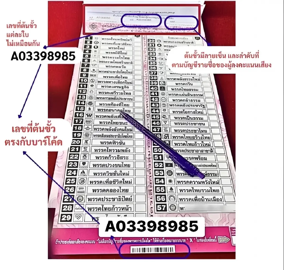 2 แผน ปชน. สู้ต่อปม ‘บาร์โค้ด’ ฟ้องม.157-แก้ รธน.ถอดองค์กรอิสระ