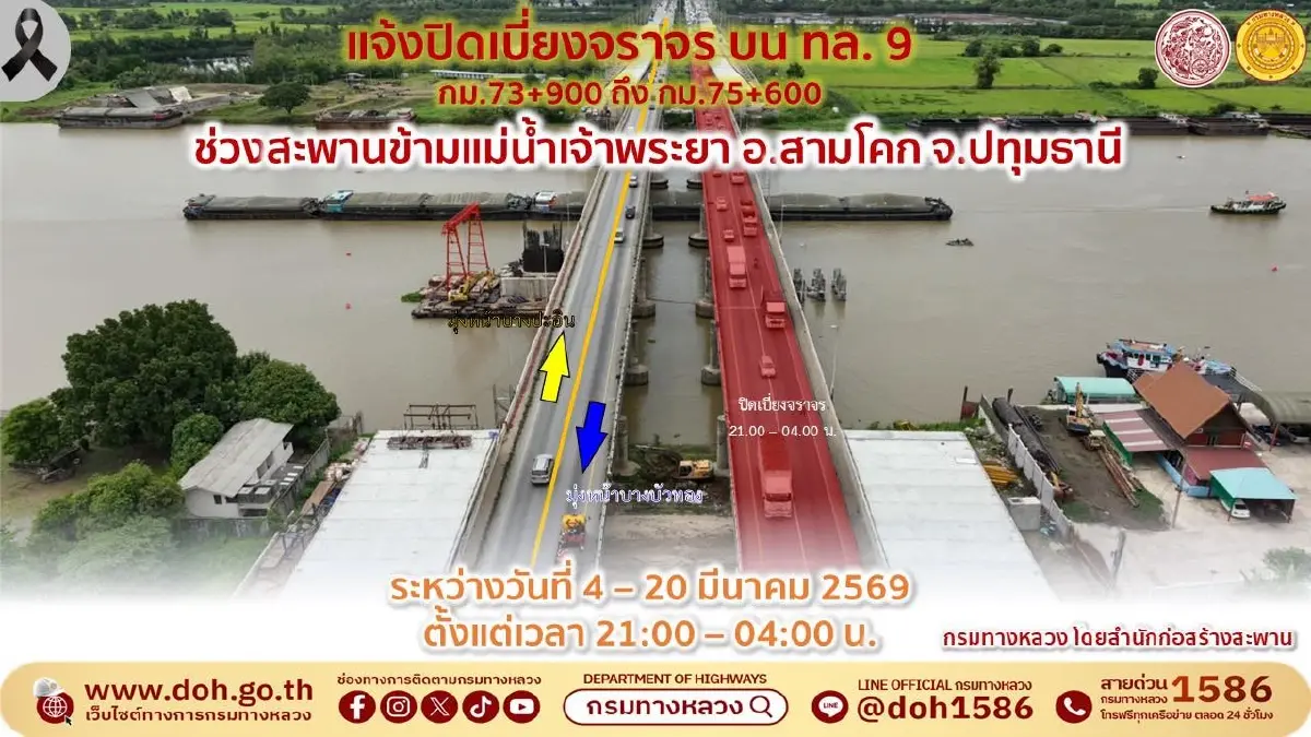 เริ่มคืนนี้! ปิดเบี่ยงจราจร ทล.9 ช่วงสะพานข้ามแม่น้ำเจ้าพระยา อ.สามโคก จ.ปทุมธานี