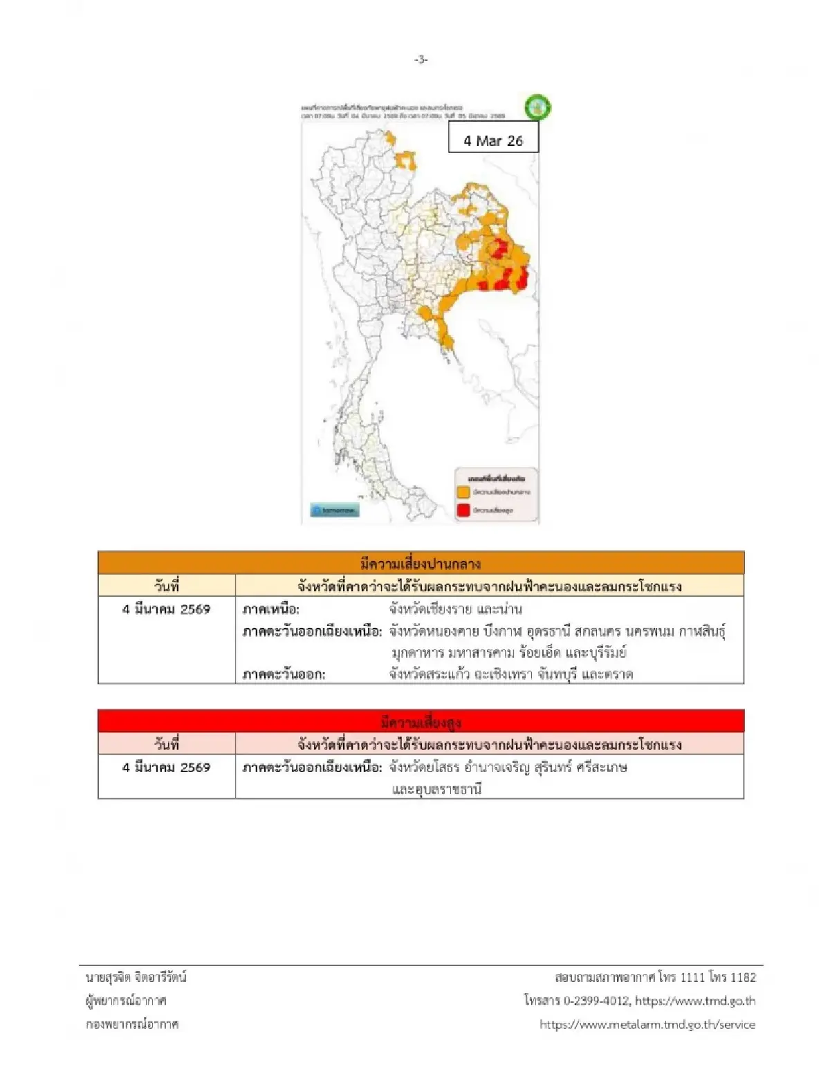 ประกาศกรมอุตุ ฉ.3 พายุฤดูร้อนเข้าไทย 4 วันติด ฝนตกหนัก ลมแรง ลูกเห็บตก