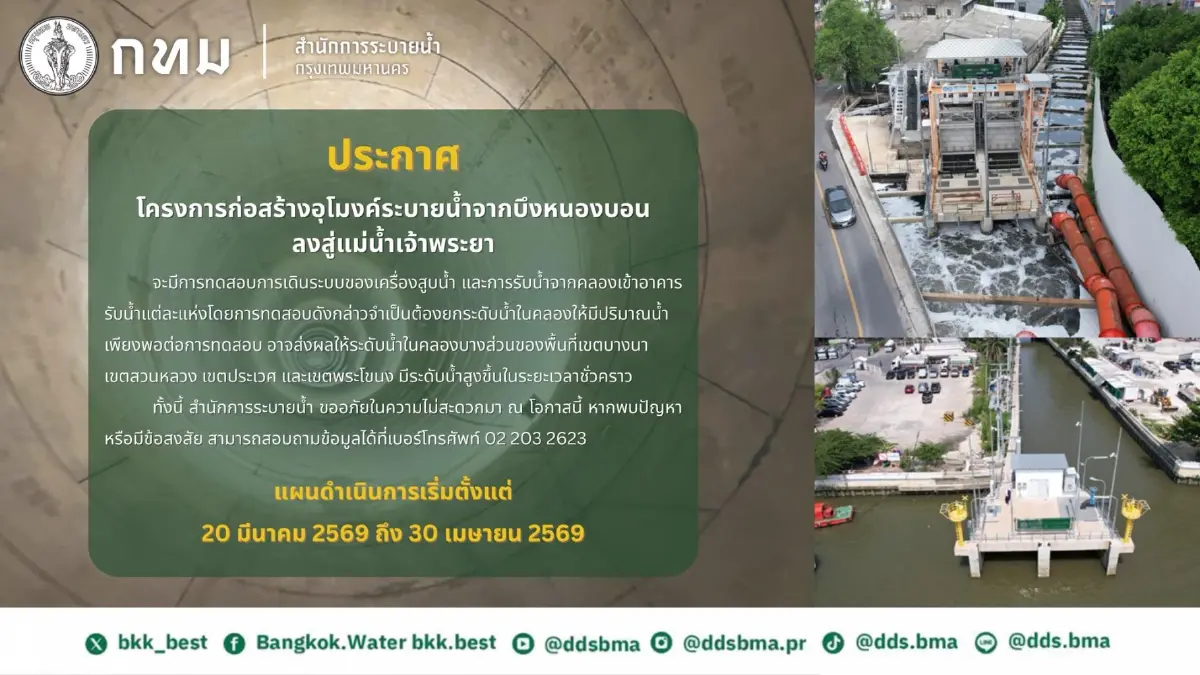 รับมือฝนตกหนัก 2569 เช็ก 4 เขต เสี่ยง ระดับน้ำคลองสูงขึ้น ในบางเวลา