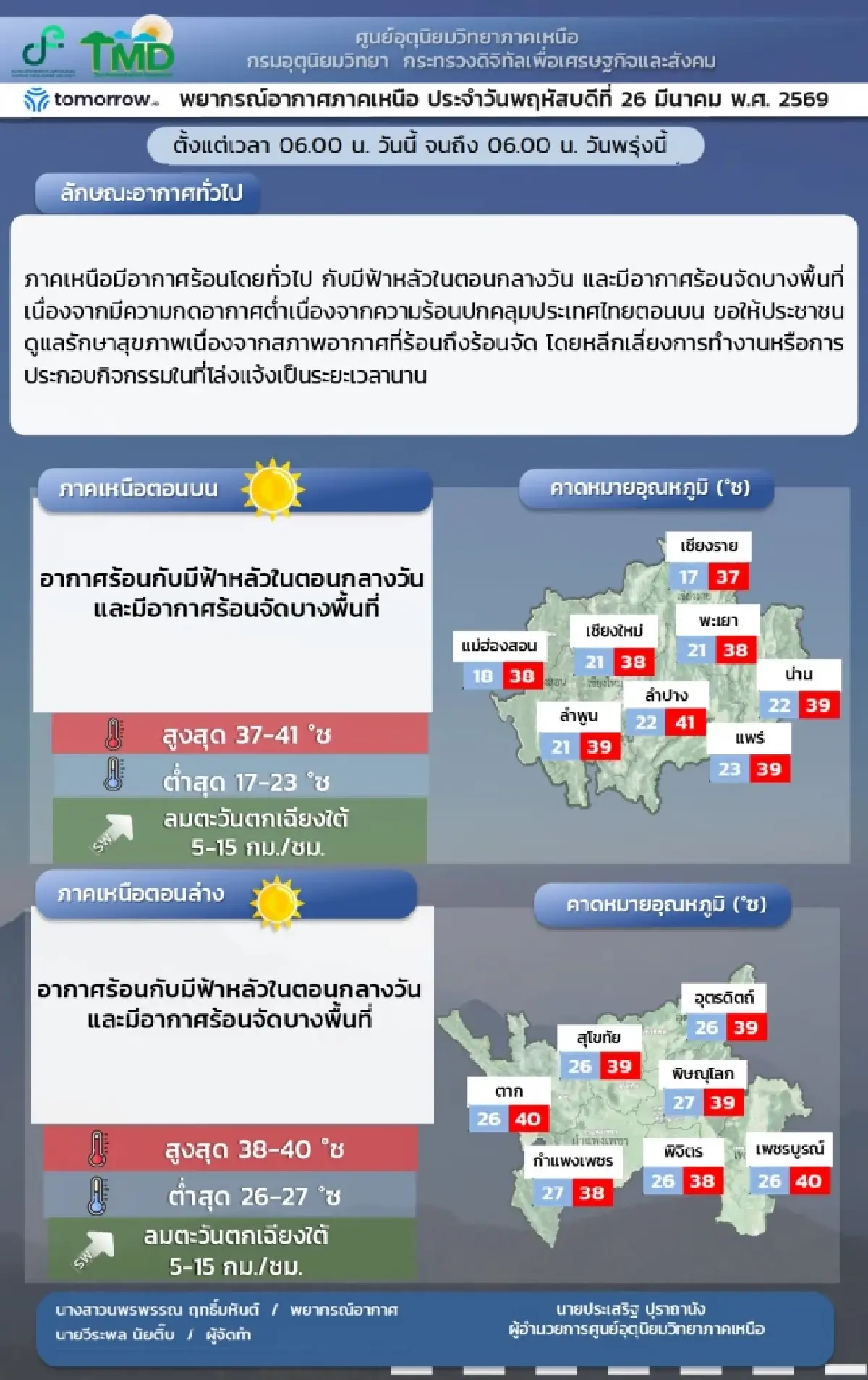 เชียงใหม่วันนี้ มีหนาว 9°C บนยอดดอยอินทนนท์ ชมแสงแรก กิ่วแม่ปาน