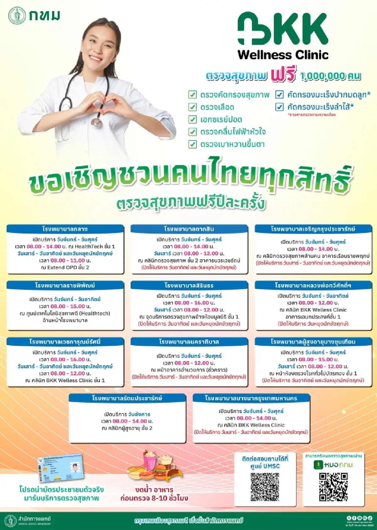 ตรวจสุขภาพประจำปีฟรี เช็กรายชื่อโรงพยาบาล ทั่ว กทม ตรวจมะเร็งฟรี