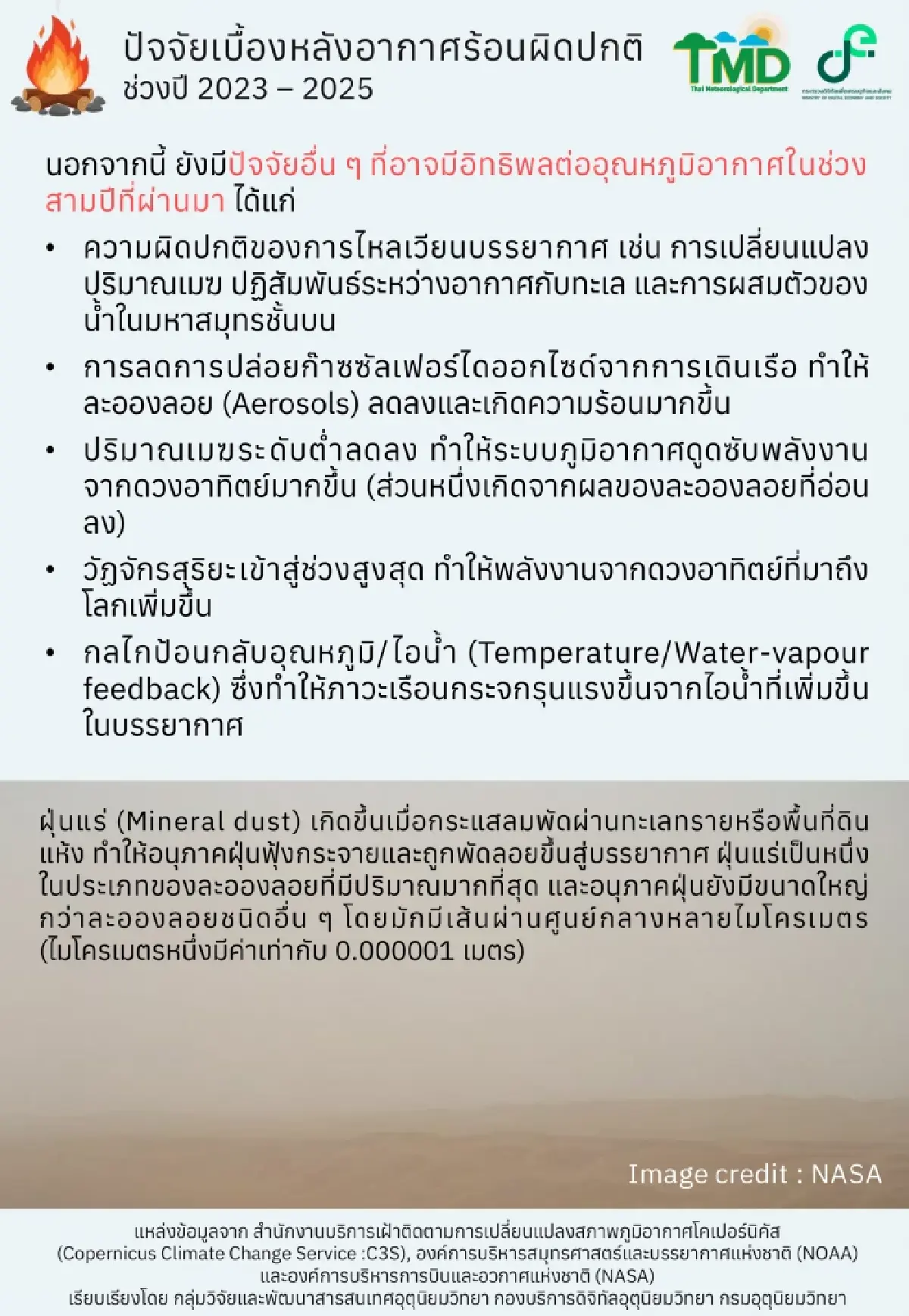 เหตุร้อนนรก 3 ปีซ้อน เอลนีโญแค่ตัวหลอก ของจริงคือ โลกร้อน ทะเลเดือด