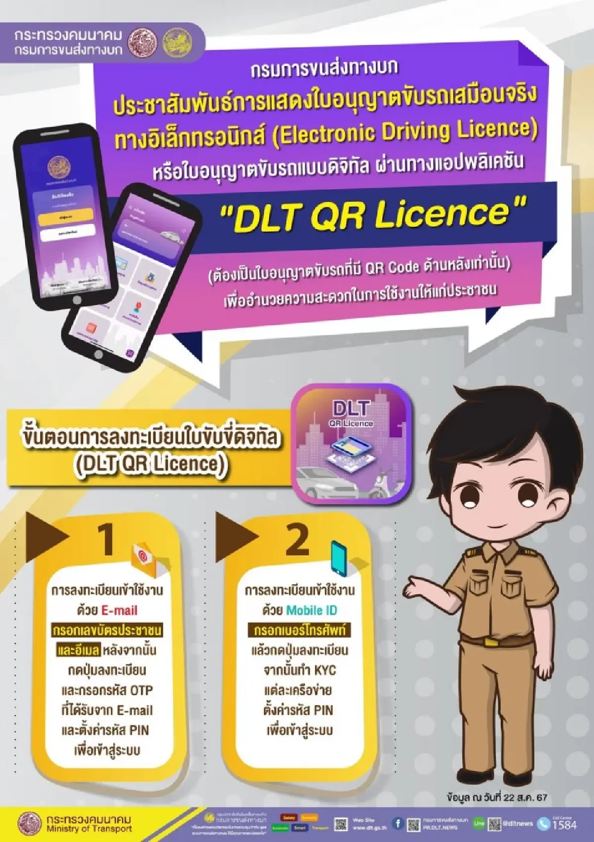 กรมการขนส่งทางบก แนะใช้ DLT QR Licence แทนใบขับขี่ตัวจริงได้