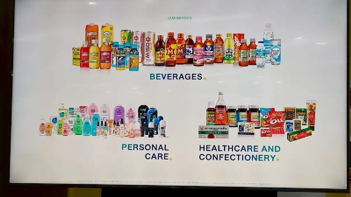 ธุรกิจห่วงกำลังซื้อทรุด เซ่นพิษพลังงาน-ค่าครองชีพพุ่ง