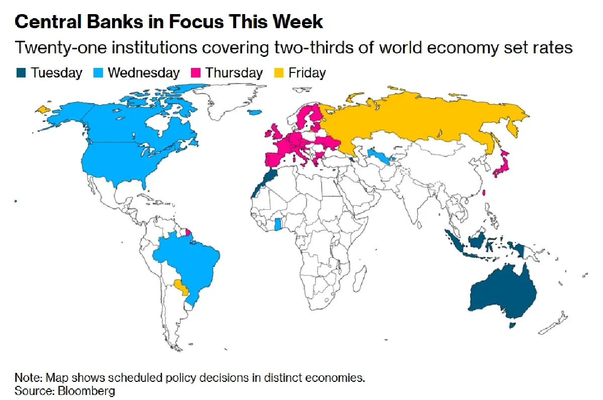 จับตา 21 แบงก์ชาติทั่วโลกประชุมสัปดาห์นี้ ส่องทิศทางดอกเบี้ย-เงินเฟ้อรอบใหม่
