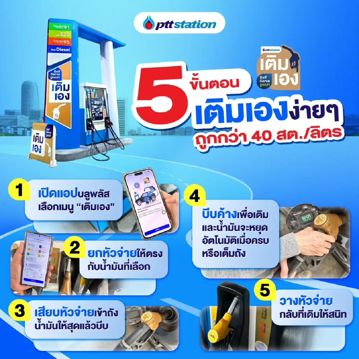 ประหยัดอีก 'เติมน้ำมันเอง' ที่ PTT Station ลดทันที 40 สต./ลิตร เช็กเงื่อนไข