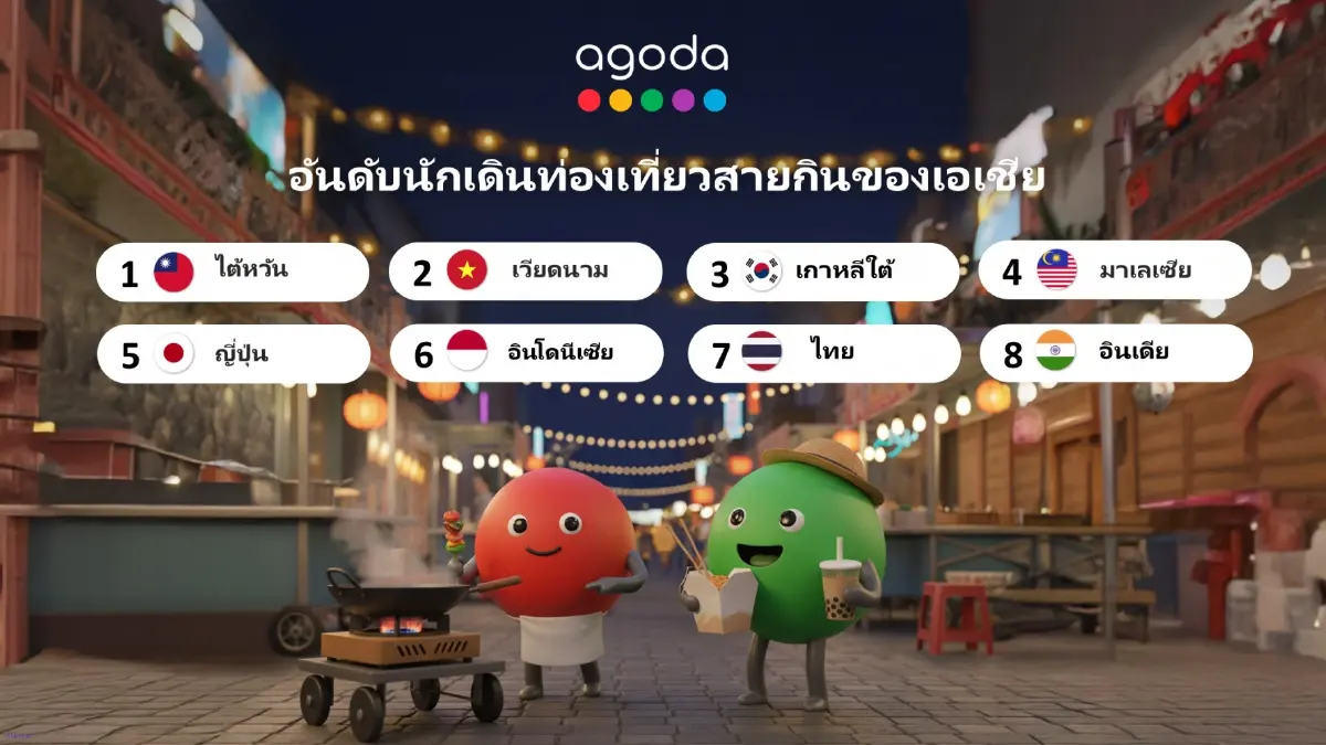 Agoda เผยคนไทยรั้งตำแหน่งผู้นำเทรนด์ ‘ท่องเที่ยวสายกิน’ ในเอเชีย
