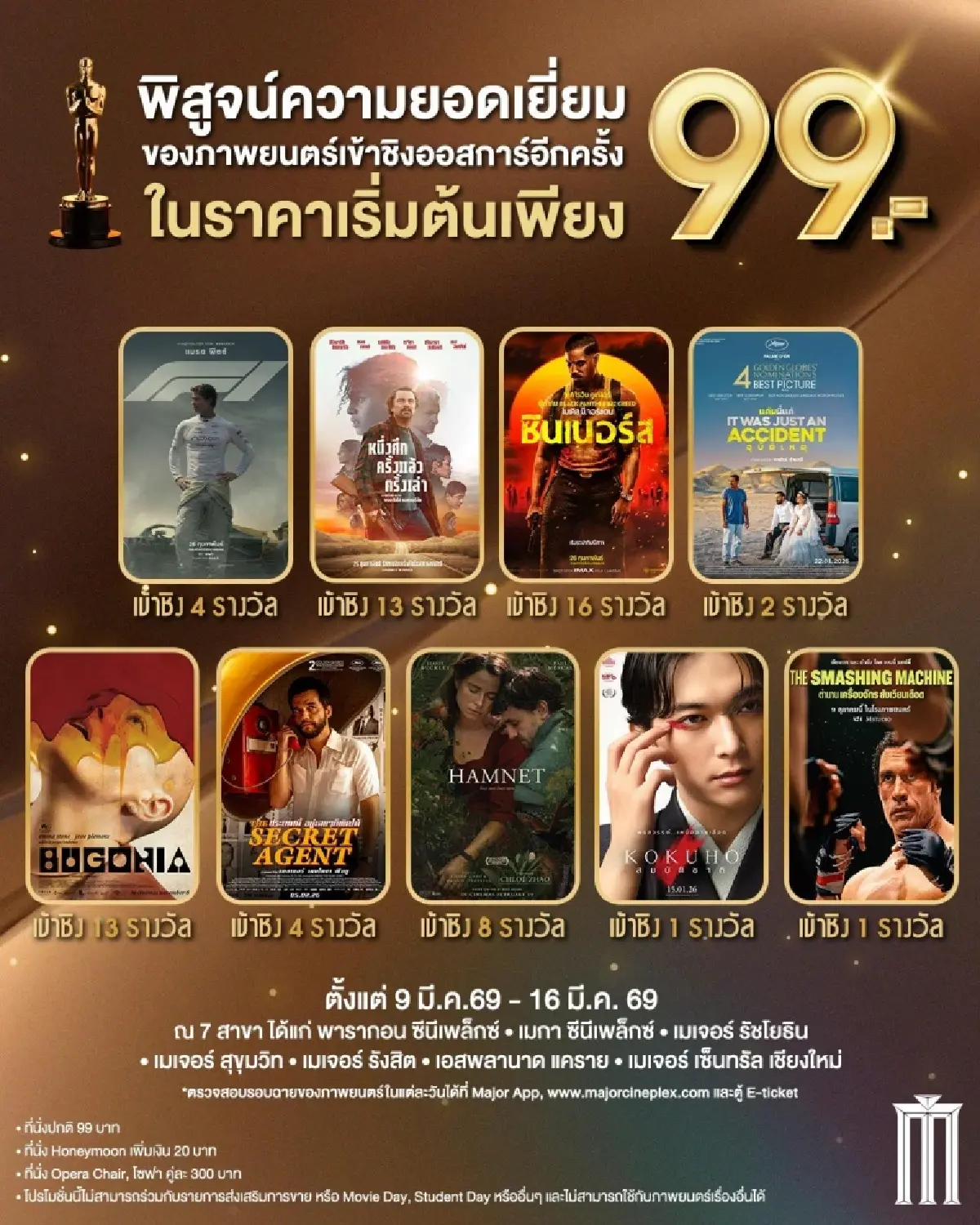 เมเจอร์ ซีนีเพล็กซ์ ชวนดูหนังเข้าชิงออสการ์ ราคาเริ่มต้น 99 บาท