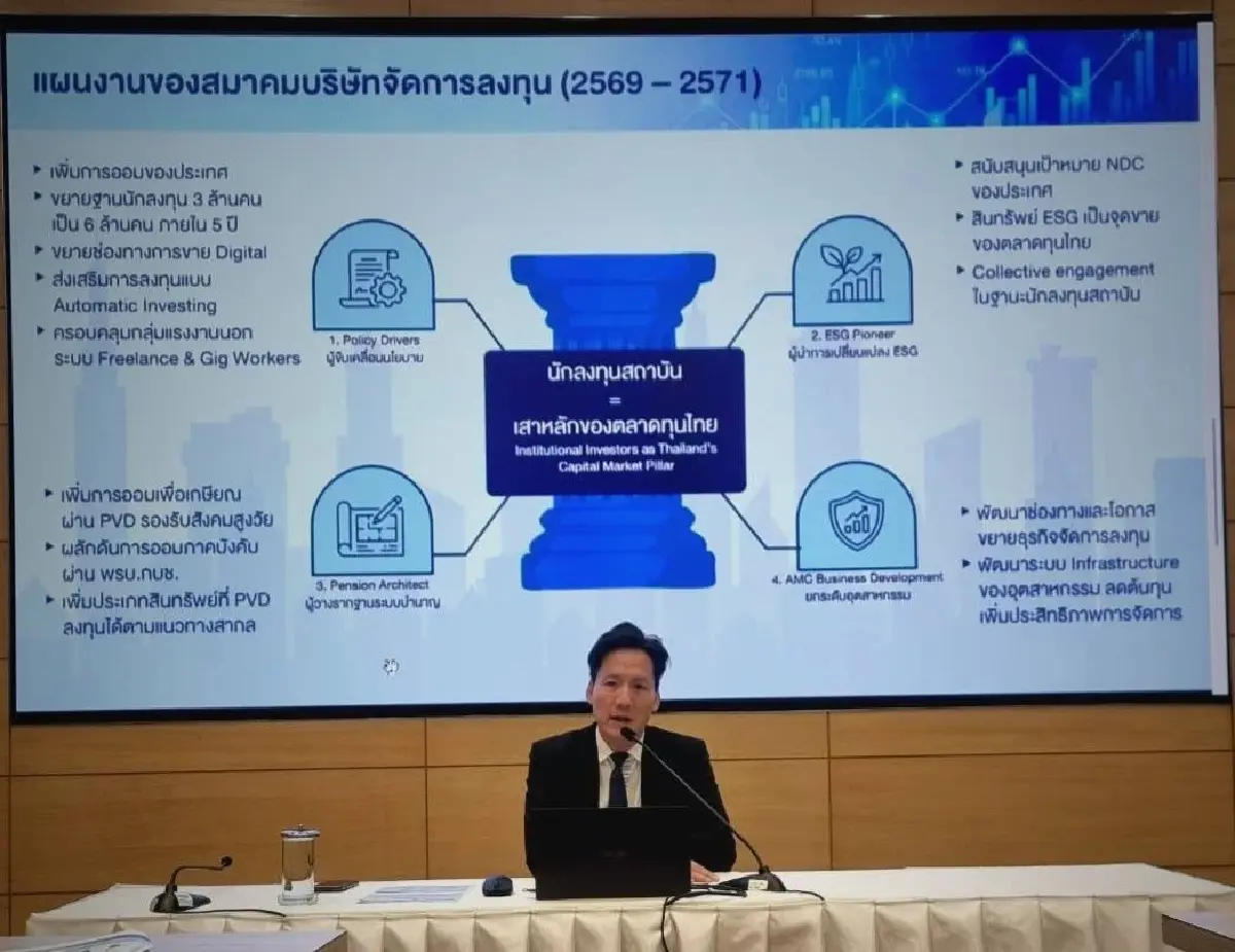 ‘พจน์ หะริณสุต‘ นายกสมาคมบลจ.คนใหม่  กางแผนดึงเงินหนุนตลาดทุนไทย