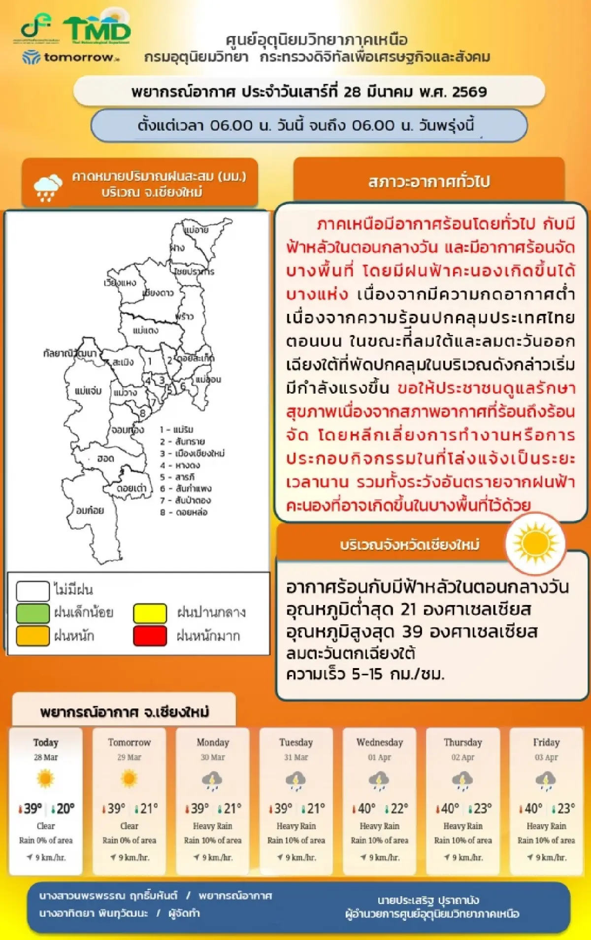 เชียงใหม่ ฝุ่นคลุมเมือง จุดความร้อนพุ่ง 136 จุด ไม่มีฝน ช่วยระบาย