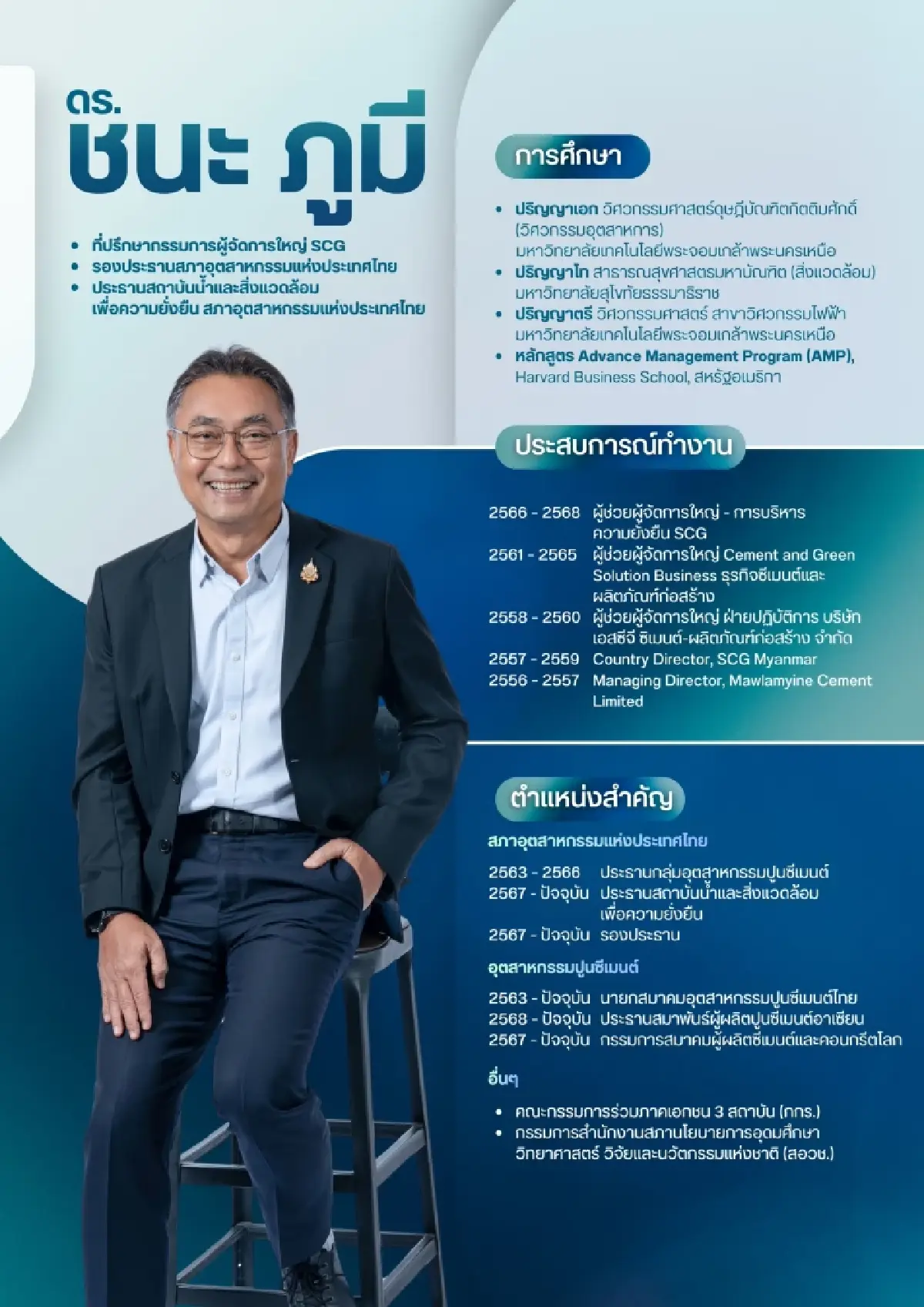 ศึกชิงประธาน ส.อ.ท.เดือด งัดกลยุทธ์ยึดตำแหน่งผู้นำองค์กร