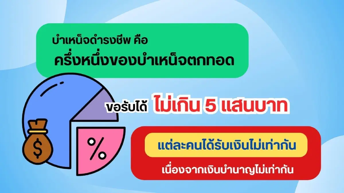 500,000 บาท ได้วันไหน? เงินบำเหน็จดำรงชีพ คนแก่ข้าราชการ ขอรับได้