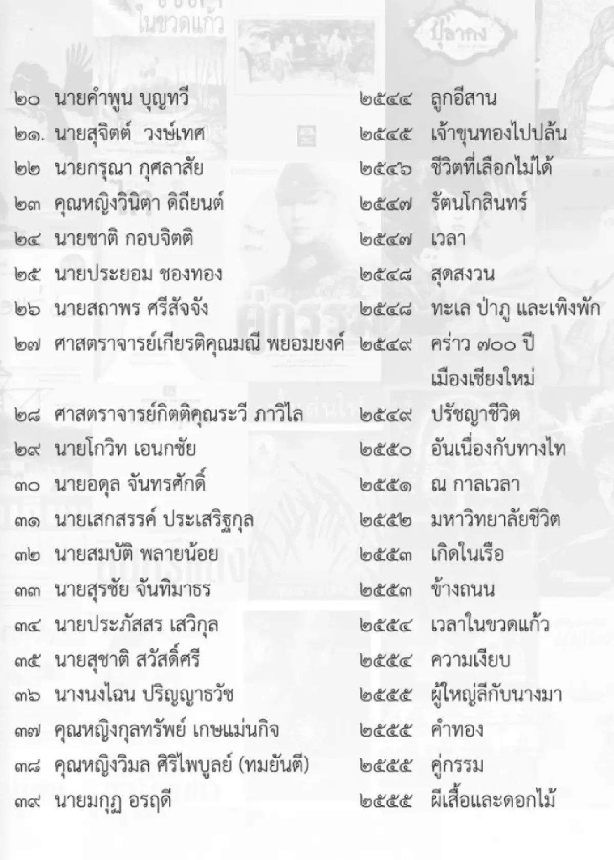 ประกาศรายชื่อ ‘วรรณกรรมแห่งชาติ’ 65 เล่ม ‘หนังสือ’ มรดกชาติ
