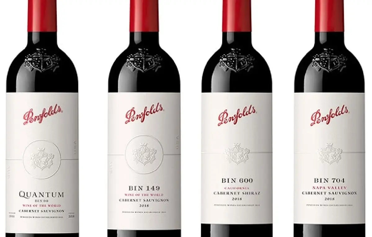Penfolds (เพนโฟลด์ส) กับการขยายอาณาจักร
