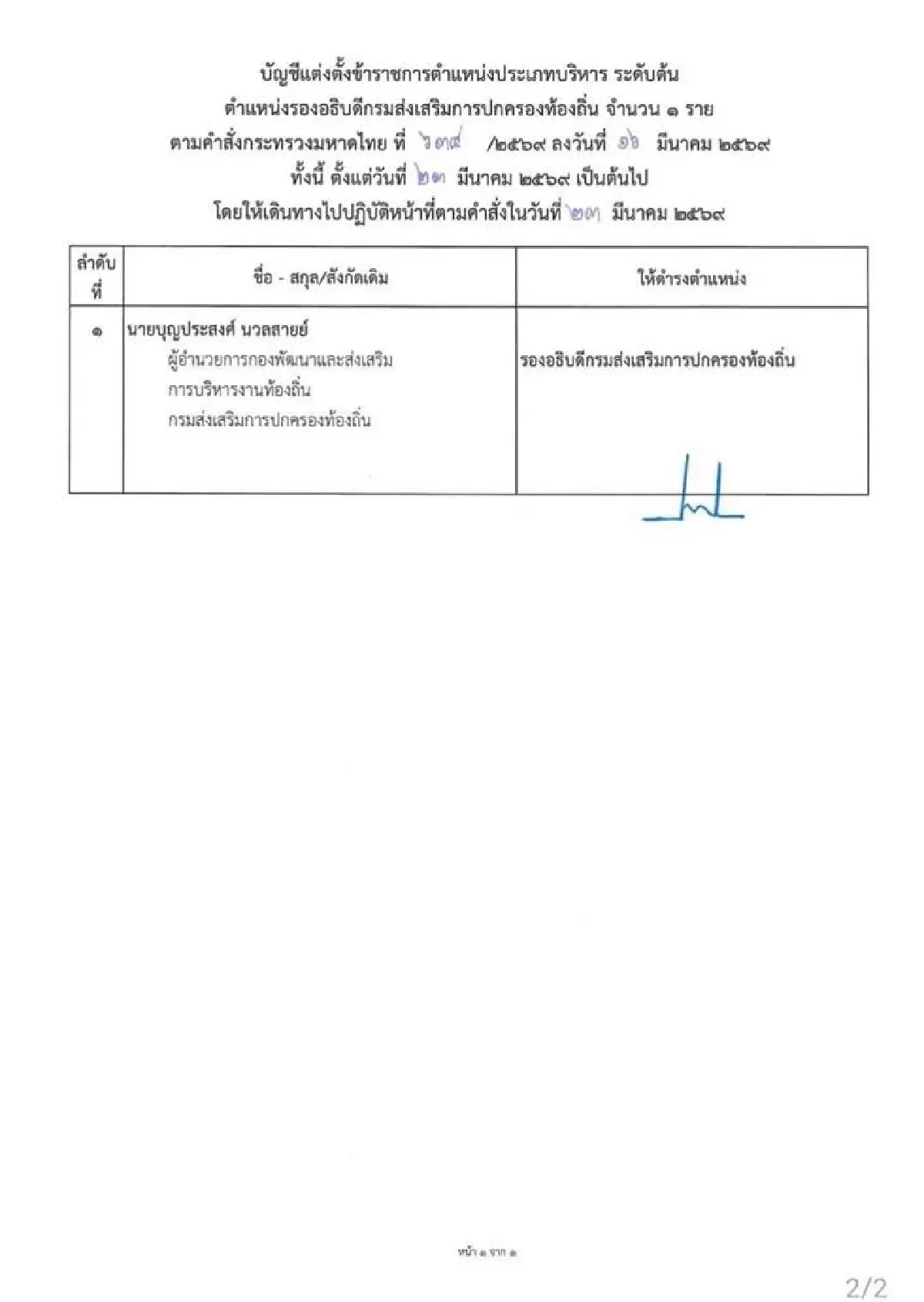 ปลัด มท.เซ็นตั้ง 6 บิ๊ก ขรก. 5 รองอธิบดี 3 กรม-1 ผู้ช่วยปลัดฯ