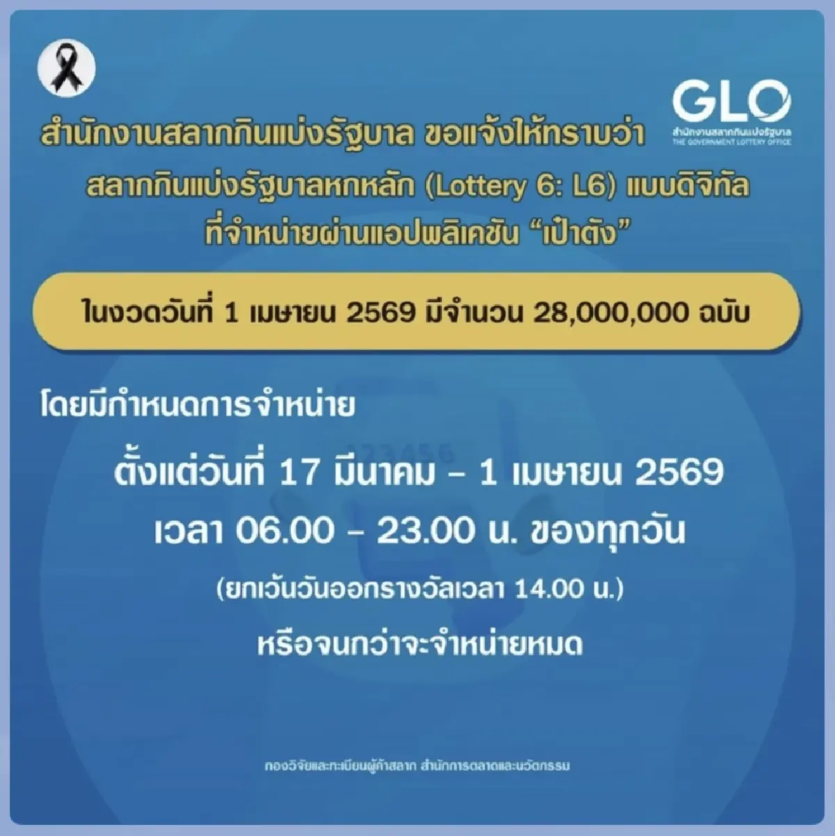 หวยงวดนี้ 1 เม.ย.69 ซื้อหวยออนไลน์เป๋าตัง กองสลาก เปิดขาย 28 ล้านใบ