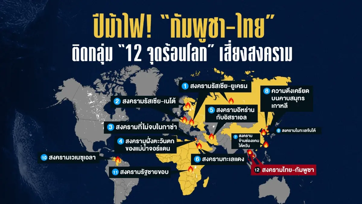 สำรวจ 12 จุดร้อนโลก ไทยตกหล่มเลือกตั้งโมฆะ!