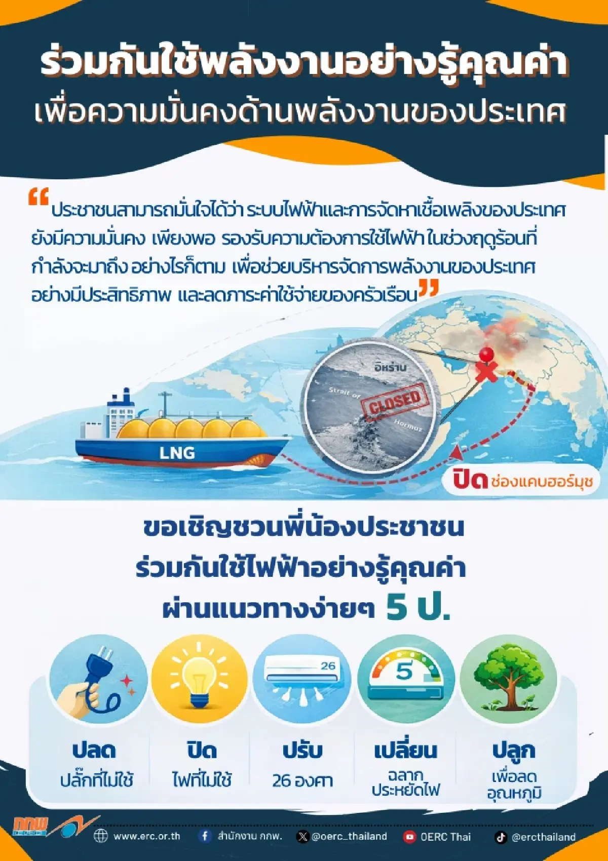 กกพ. ปรับแผนด่วน! นำเข้า Spot LNG เพิ่ม 3 ลำ สกัดผลกระทบสงครามอิหร่าน