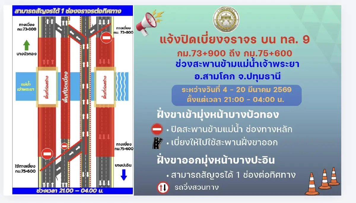เริ่มคืนนี้! ปิดเบี่ยงจราจร ทล.9 ช่วงสะพานข้ามแม่น้ำเจ้าพระยา อ.สามโคก จ.ปทุมธานี