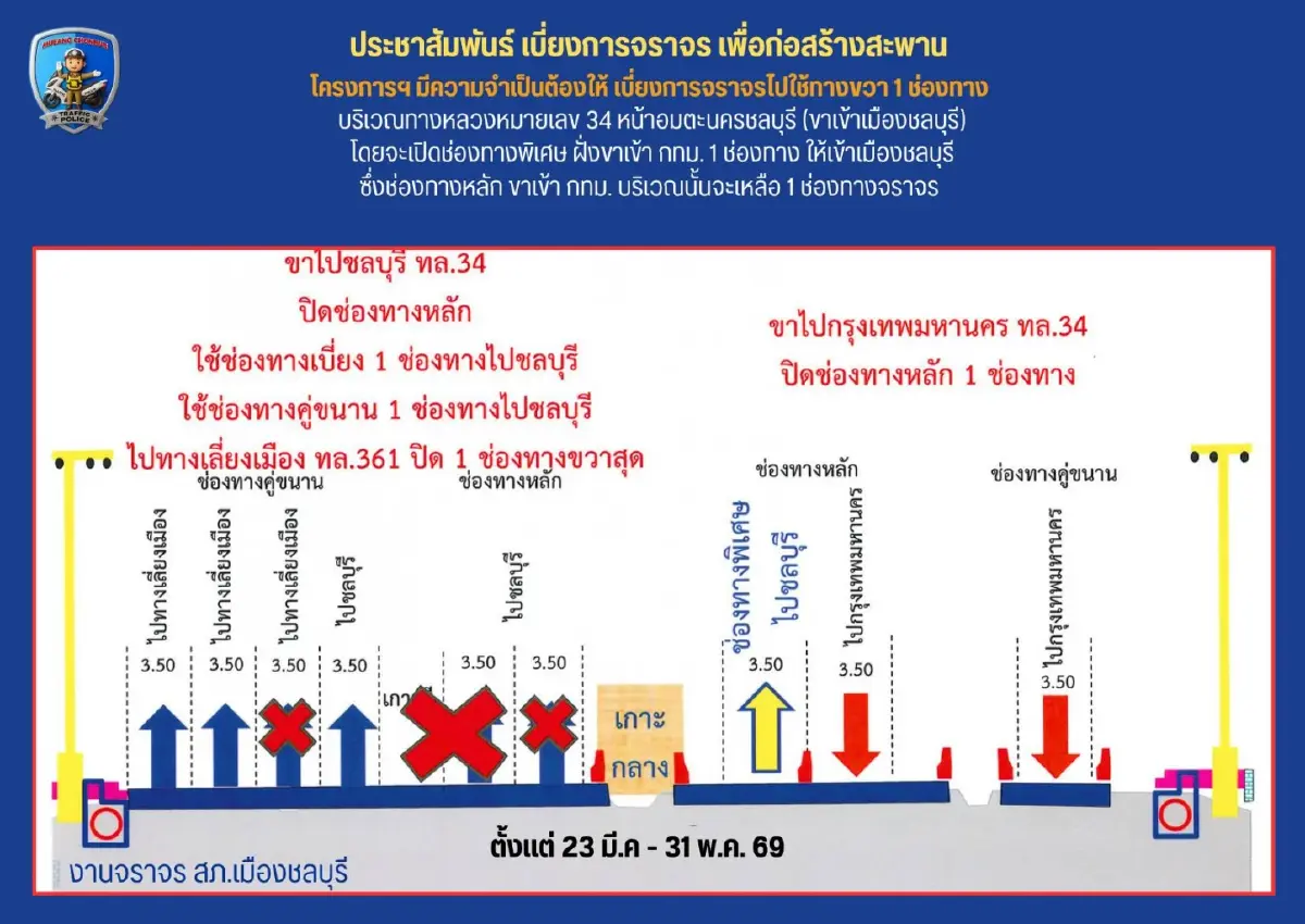 กระทบคนชลบุรี เช็กเส้นทาง ปิดถนน 70 วัน เบี่ยงจราจร หน้าอมตะนคร