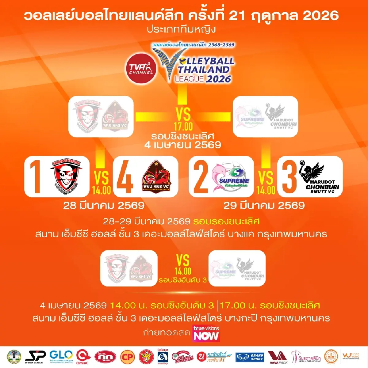 โปรแกรมวอลเลย์บอลหญิง-ชาย ศึกวอลเลย์บอลไทยแลนด์ลีก 2026 รอบรองฯ