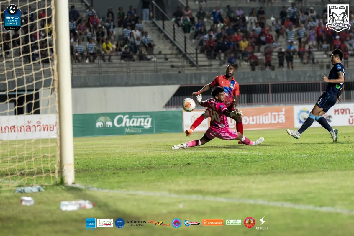 สูตรสำเร็จ ราษีไศล ยูไนเต็ด เลื่อนชั้นสู่ไทยลีก 1 จากทีมไทบ้านสู่ลีกสูงสุด