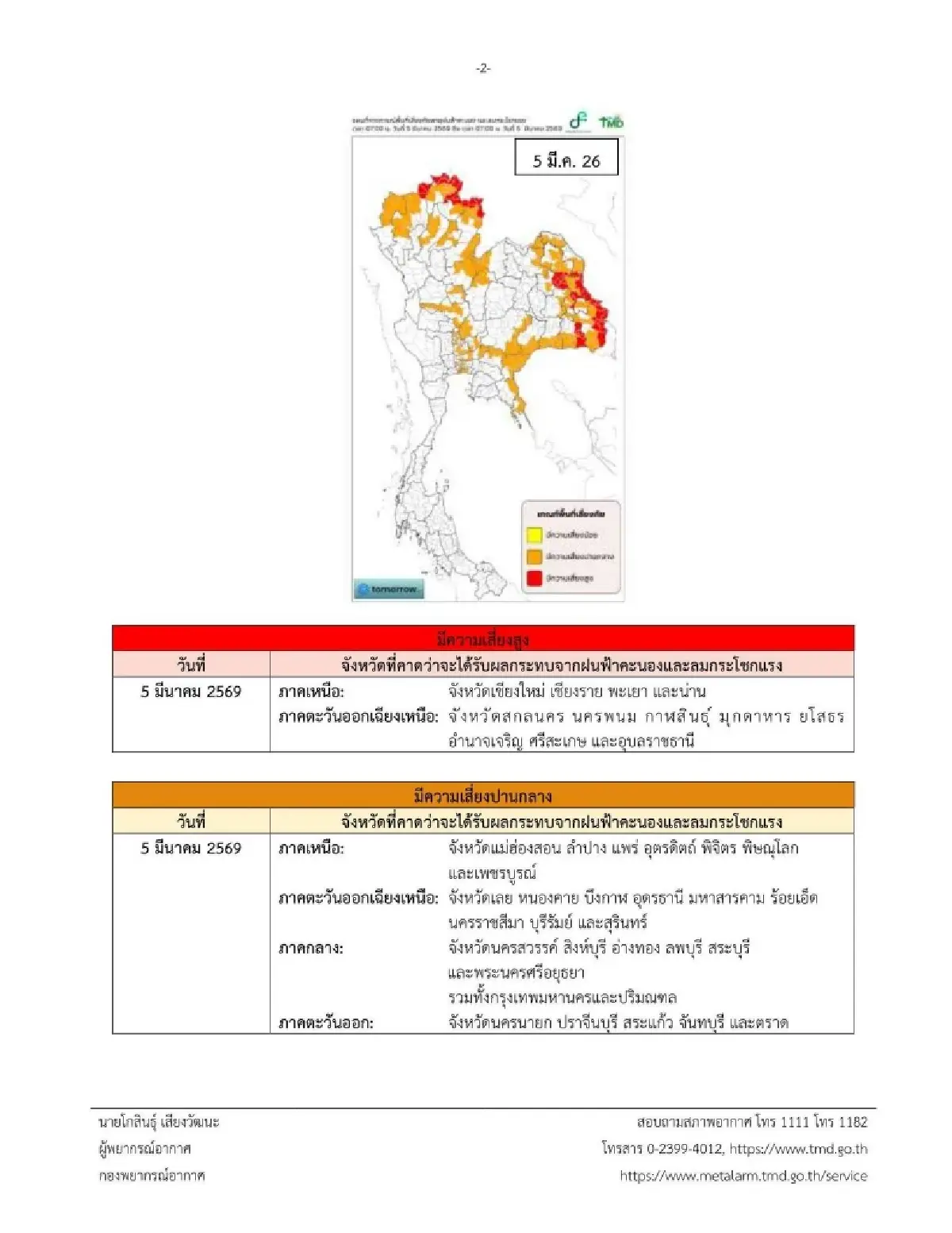 ประกาศกรมอุตุ ฉบับล่าสุด เตือนพื้นที่เสี่ยงพายุฤดูร้อน ฝนตกหนัก