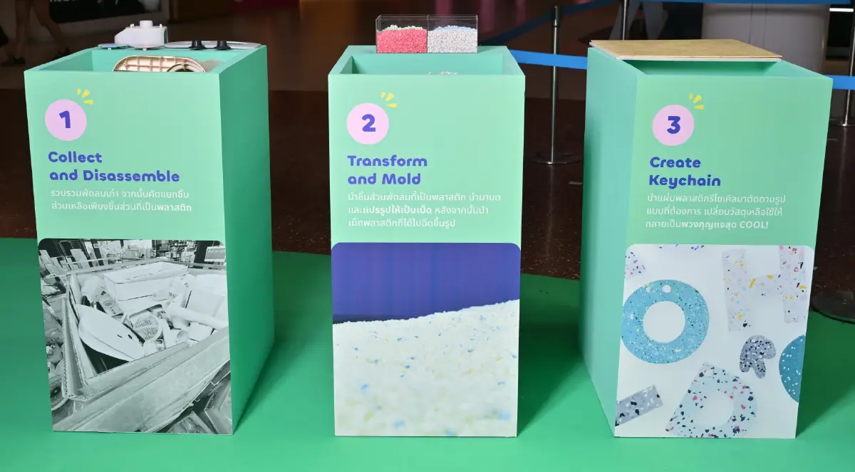 ‘ฮาตาริ’รักษ์โลกFan เก่า แลก Fan ใหม่  แบรนด์ใดก็ได้รับเวาเชอร์ส่วนลด 200 บาท