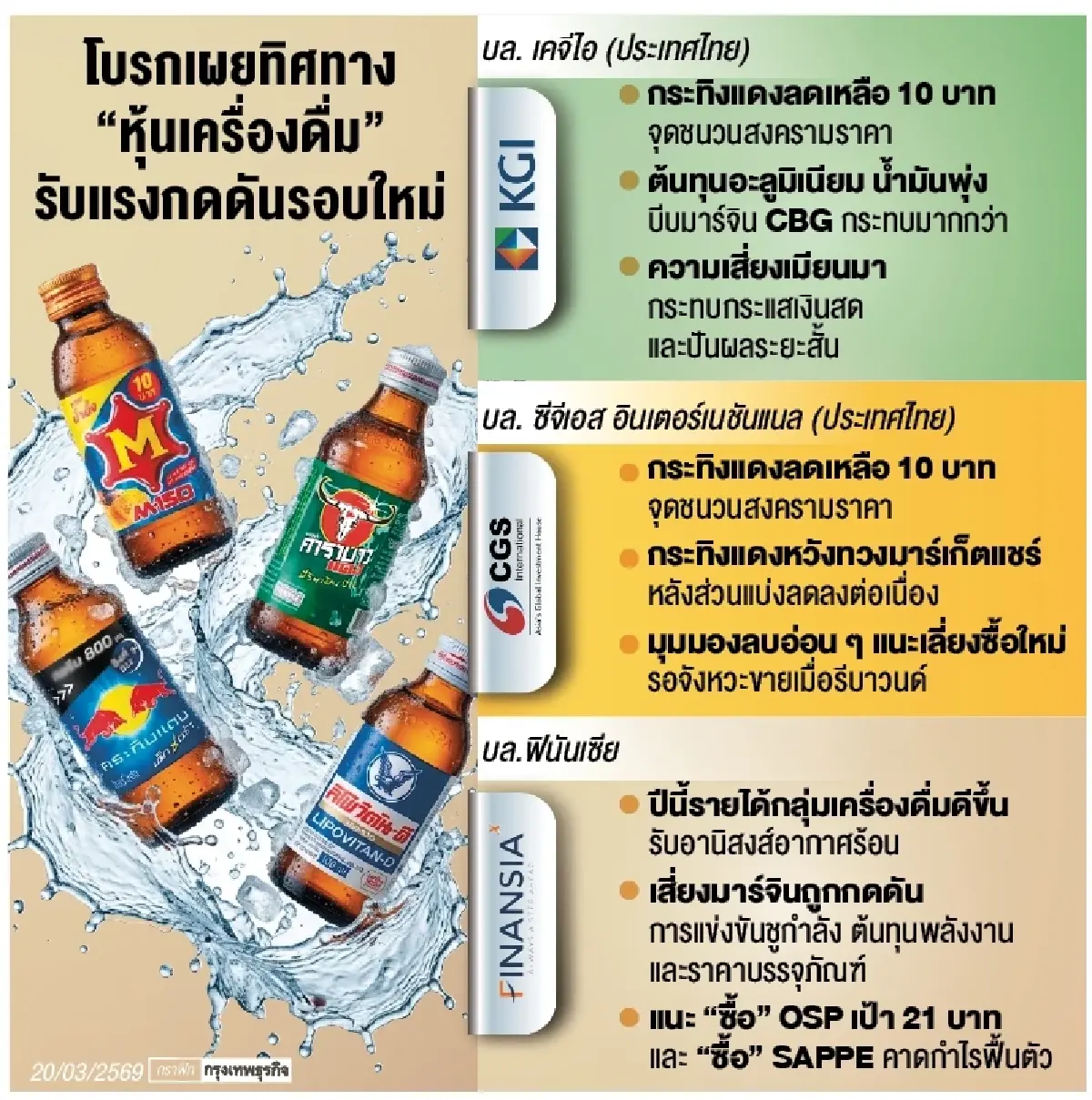 ‘กลุ่มเครื่องดื่ม’ จ่อปรับตัวรับศึก เผชิญ ‘วิกฤติต้นทุนน้ำมันพุ่ง-สงครามราคา’